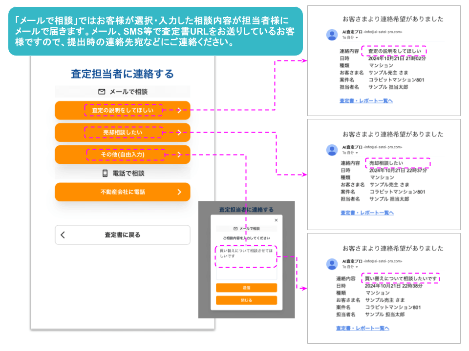 お客様リアクション機能 (1)