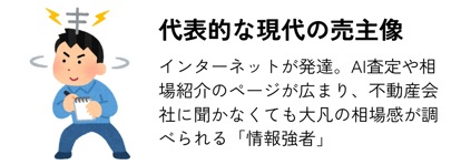 スクリーンショット 2023-12-15 16.08.26