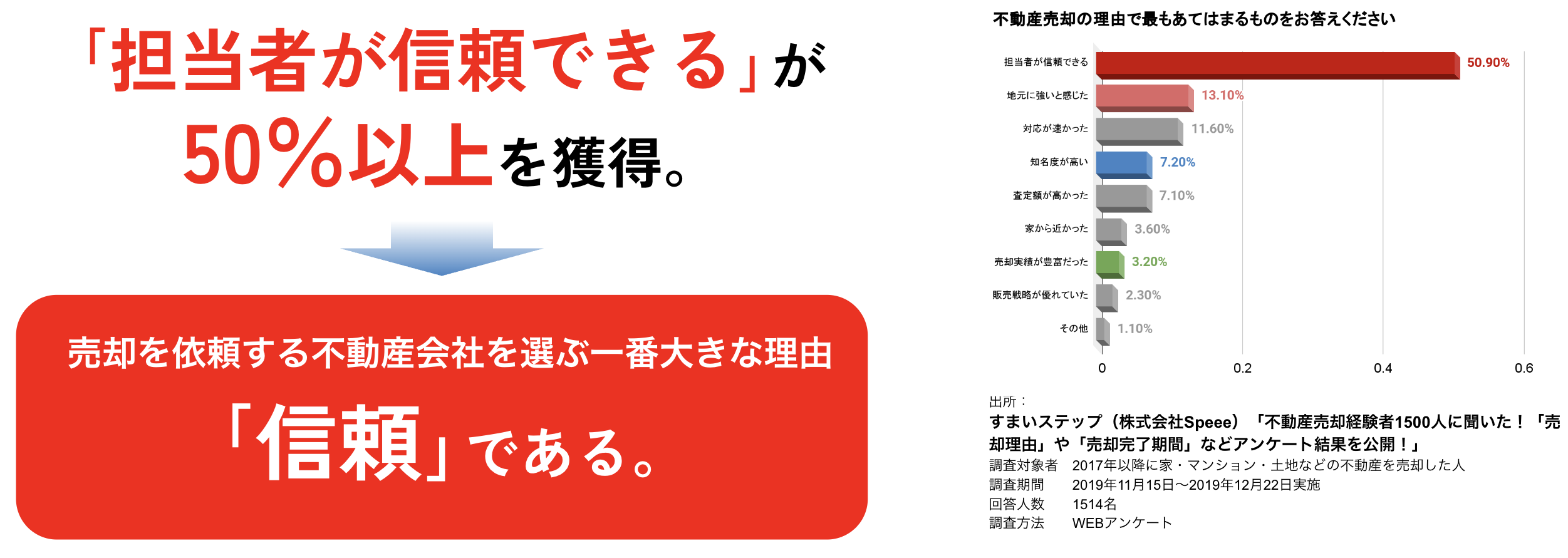 スクリーンショット 2023-12-15 16.12.36