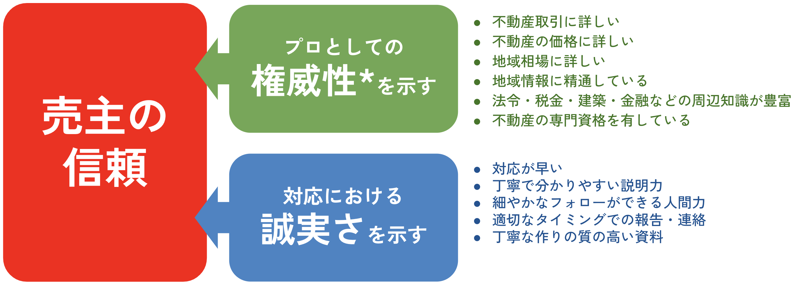 スクリーンショット 2023-12-15 16.14.42