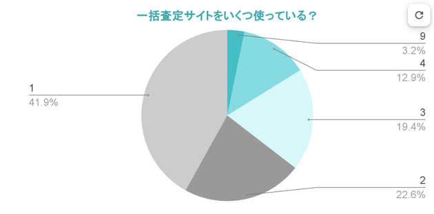 スクリーンショット 2025-01-09 9.31.08