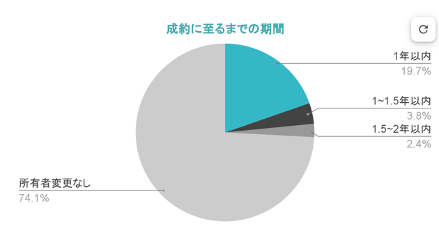 スクリーンショット 2025-01-14 10.45.56