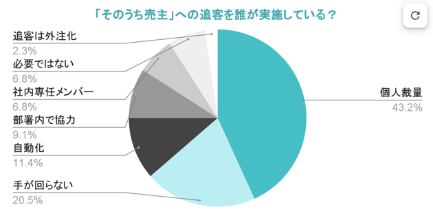 スクリーンショット 2025-01-21 10.27.11