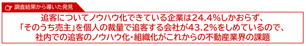 スクリーンショット 2025-01-21 10.29.36