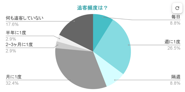 スクリーンショット 2025-01-21 10.32.04