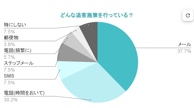 スクリーンショット 2025-01-28 9.27.44