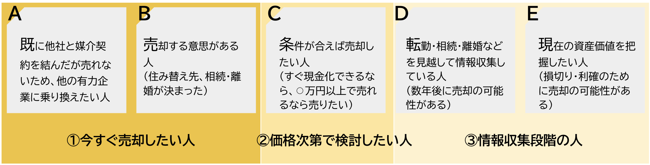 スクリーンショット 2025-05-23 16.03.23