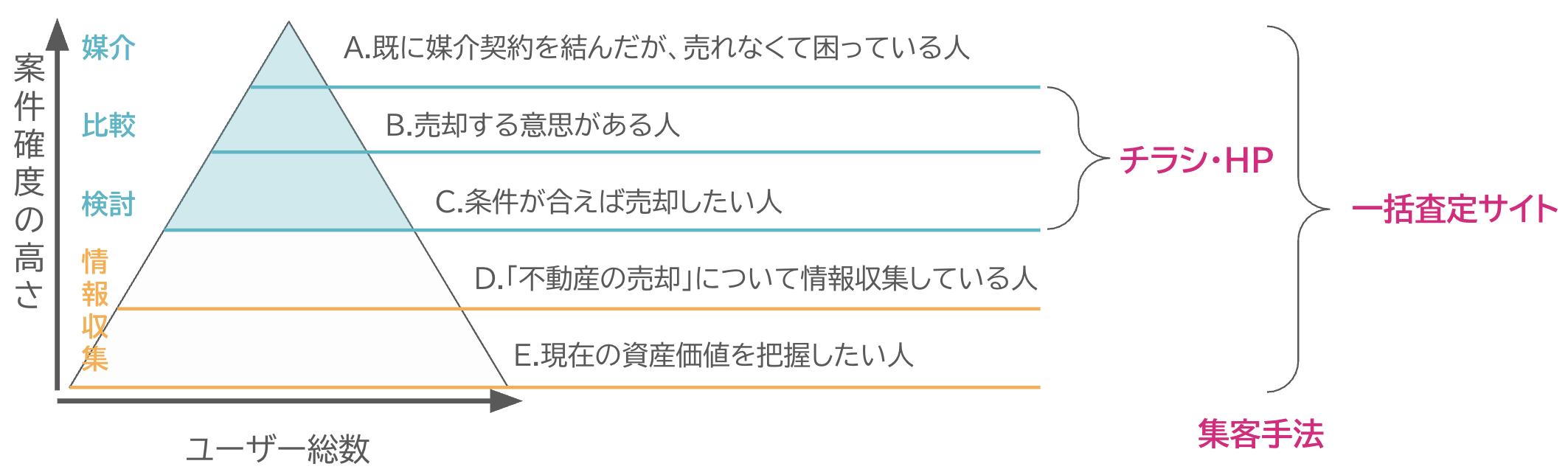 スクリーンショット 2025-06-03 15.50.54