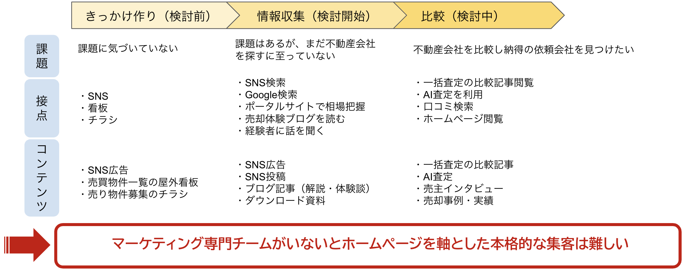 スクリーンショット 2025-07-15 17.04.34