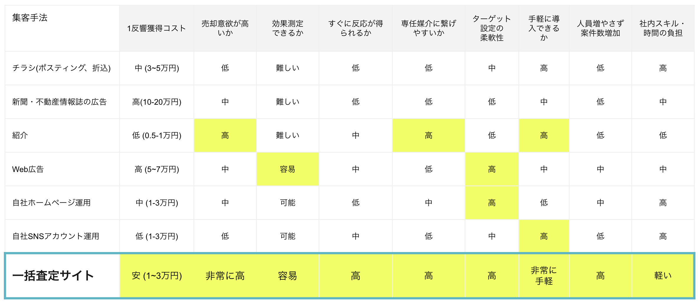 スクリーンショット 2025-07-22 17.44.20