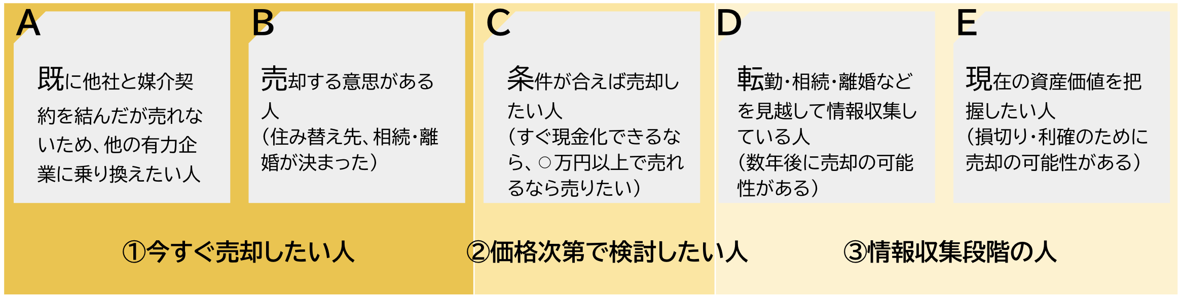 スクリーンショット 2025-07-29 11.37.55
