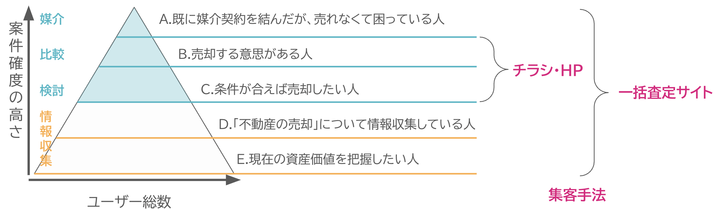 スクリーンショット 2025-07-29 11.41.41