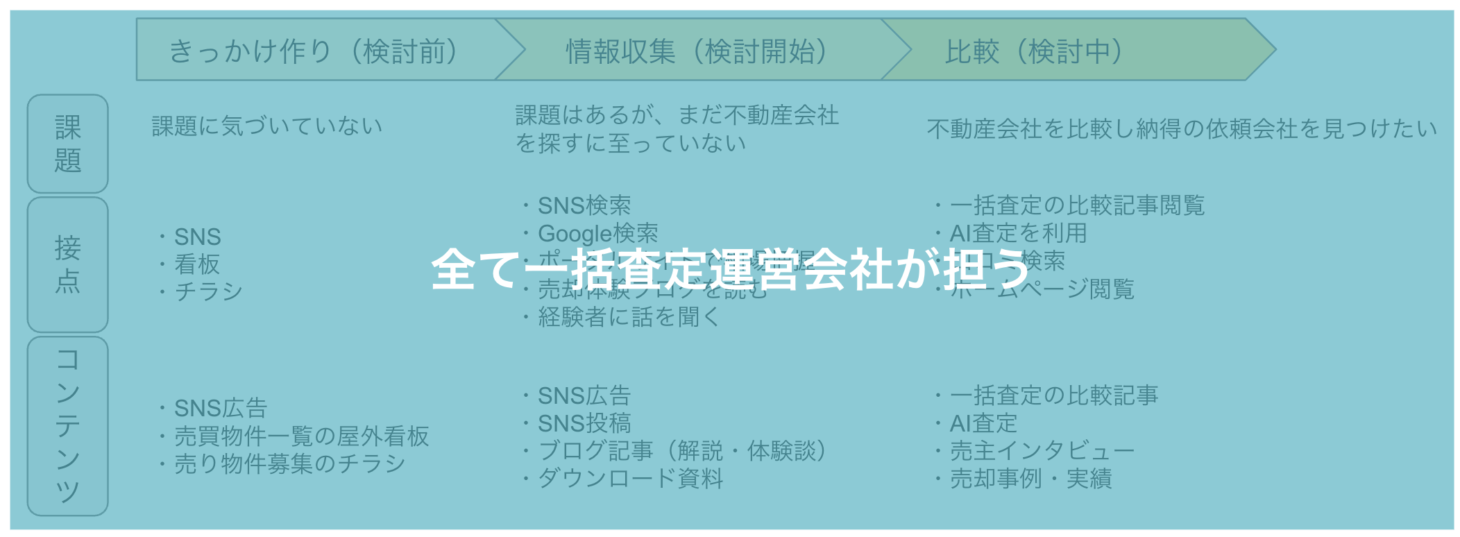 スクリーンショット 2025-08-05 7.36.36