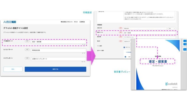 企業デフォルト設定 (3)