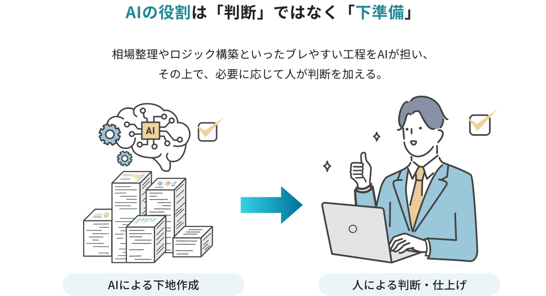 feature_ai-assessment-pro_05